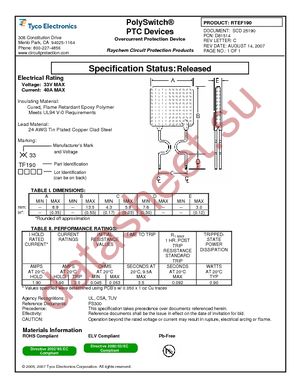 RTEF190-2 datasheet  